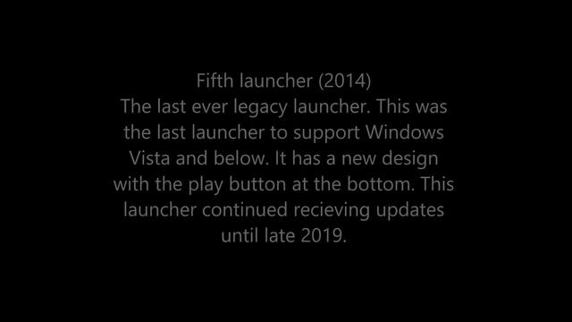 (INFO ABOUT 2023 VERSION IN PINNED COMMENT!) History of the Minecraft Launcher (2010 - 2021) смотреть онлайн