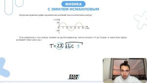 На рисунке приведен график гармонических колебаний тока в колебательном контуре. Если - №28411