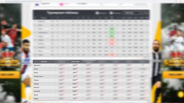 Как определить победителя в футболе? смотреть онлайн