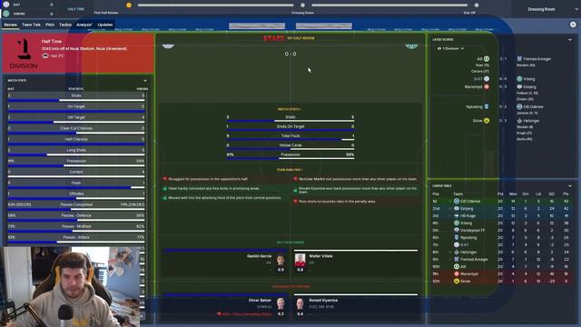 Frozen Fortunes - S4-E5 Casper The Friendly Centre Back | Football Manager 2018 смотреть онлайн
