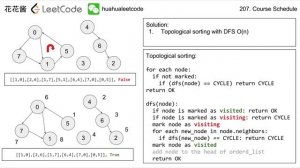花花酱 LeetCode 207. Course Schedule - 刷题找工作 EP93