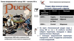 МИР В ХIХ — НАЧАЛЕ ХХ в.. Тема 10. Завершение колониального раздела мира