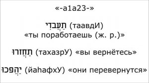 Урок № 100.  "Обычные-гортанные" глаголы будущего времени "лёгкого" биньяна (часть 2)