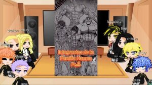 Tokyo revengers react to takemichi as Baki