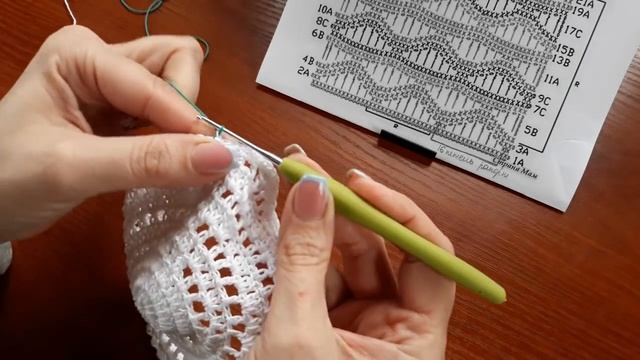 Шапочка - кепка (панамка) крючком в морском стиле. Часть 2. смотреть онлайн