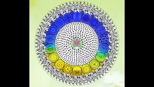 White Jambhala Mantra ☆ | 白财尊咒 | 1 смотреть онлайн