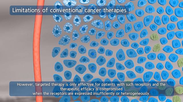Targeted cancer therapy via delivery of synthetic receptors | Professor Ji-ho Park смотреть онлайн
