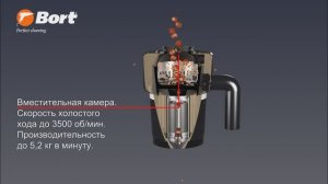 Как работает и из чего состоит измельчитель пищевых отходов?