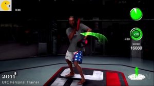 Эволюция игр UFC  2000-2020г