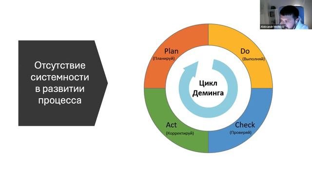 Как стать тест-менеджером. Ключевые задачи и обязанности.