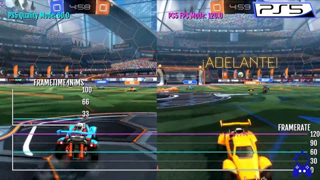 Rocket League | Playstation - Xbox - Switch - PC | All versions Comparison смотреть онлайн