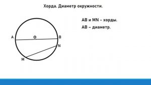 Окружность и круг. 6 класс.