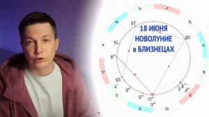 Овен Июнь 2023 Лето будет горячим, не пропусти. Душевный гороскоп Павел Чудинов