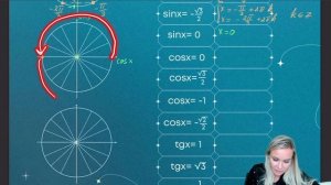 Тригонометрия с нуля_3. Простейшие тригонометрические уравнения