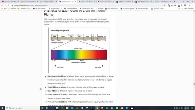 Are LED grow lights harmful to humans?