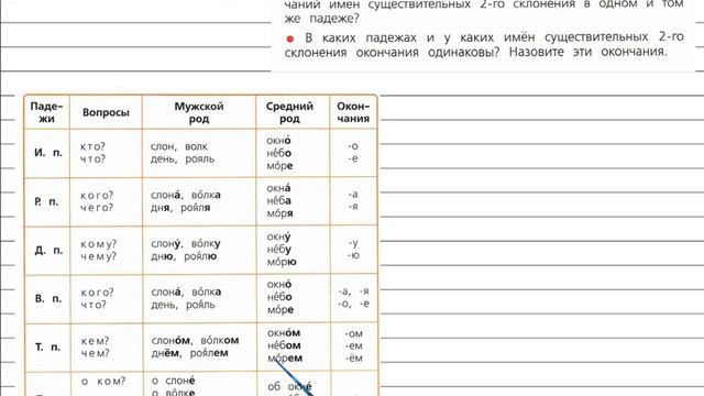 Упражнение 166 - Русский язык 4 класс (Канакина, Горецкий) Часть 1 смотреть онлайн