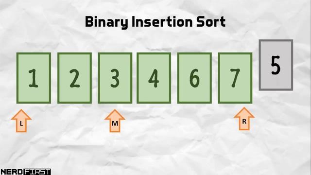 Binary Insertion Sort смотреть онлайн