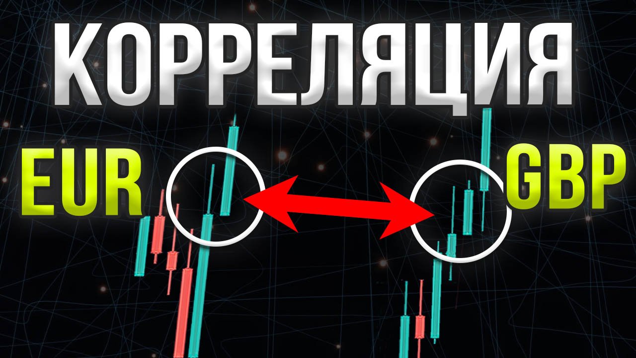 КАК ЗАРАБОТАТЬ на КОРРЕЛЯЦИИ EUR&GBP?  СЕКРЕТЫ ТРЕЙДИНГА. Профессиональный скальпинг в метатрейдере