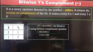 Bitwise Operator & Shift Operator || Operators in JAVA | JAVA Programming Series | Manish Sir | VEP