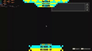 Ryzen 5 1600 vs Ryzen 5 5500 | RTX 3070 Ti