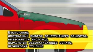 АСП автомобильная система пожаротушения