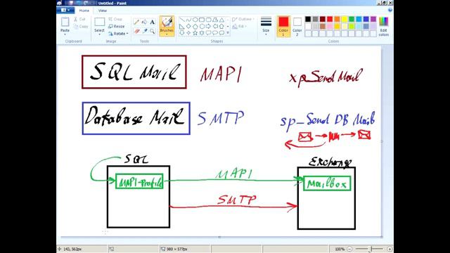 06. Администрирование MS SQL Server ч.6. Установка MS SQL Server