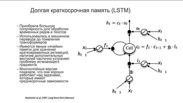 Лекция 6. Рекуррентные нейронные сети