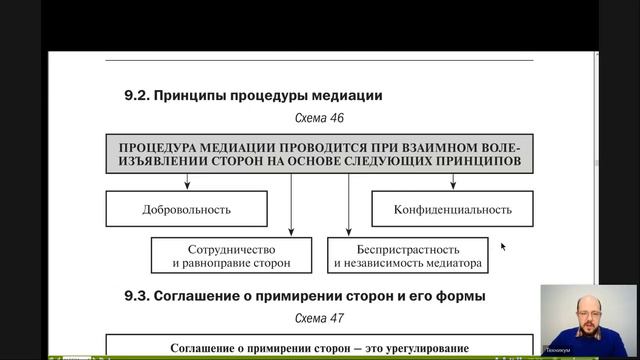 Административный процесс Лекция 9 Примирительные процедуры и соглашение о примирении