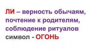 2.3.2. Философия Китая. Конфуцианство.