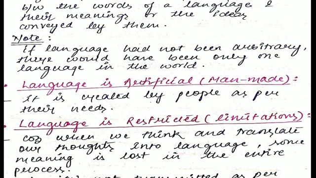 LANGUAGE AS A TOOL OF COMMUNICATION | CHARACTERISTICS OF LANGUAGE | PROFESSIONAL COMMUNICATION смотреть онлайн