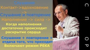 Настрой и практика молитвы || Торсунов Олег Геннадьевич
