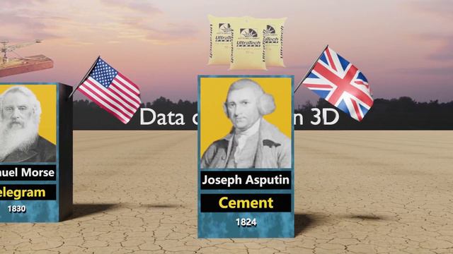 Famous inventions and inventors in history смотреть онлайн