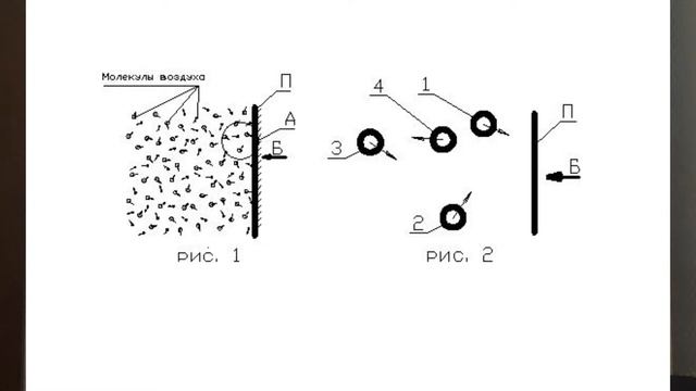 В чём причина упругости газов смотреть онлайн