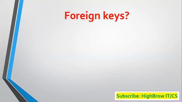 DBMS keys in urdu/hindi