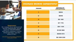 АКЦИЯ  КЭШБЭК 10%  КАК НОВИЧКУ ЗАРАБОТАТЬ В МЕСЯЦ 1400$ СРОЧНО