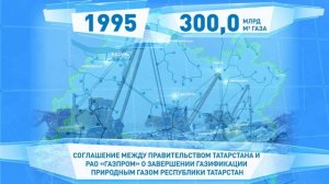 700 млрд кубометров газа поставлено Газпром трансгаз Казань потребителям