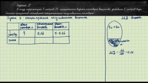 2023. ОГЭ. Сборник Ященко, вариант 7 часть 2, блок алгебра