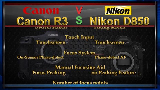 Canon R3 VS Nikon D850 Comparison Video (Spec Comparison) смотреть онлайн