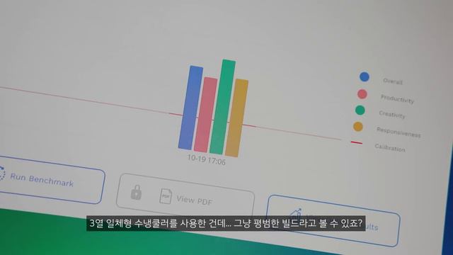 누구보다 빠르게, 난 남들과는 다르게. 13세대 인텔 코어 i9-13900K 성능 확인해 봤습니다 (feat: RTX 4090) #그리곰 смотреть онлайн