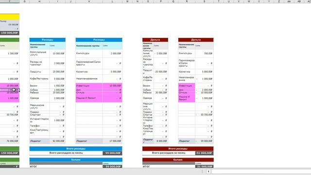 Как я веду учет расходов в EXCEL Семейный бюджет смотреть онлайн