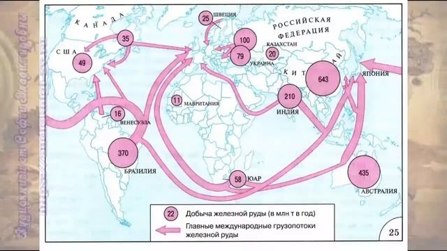 География 10-11 кл Максаковский §5-1 Мы изучаем географию промышленности