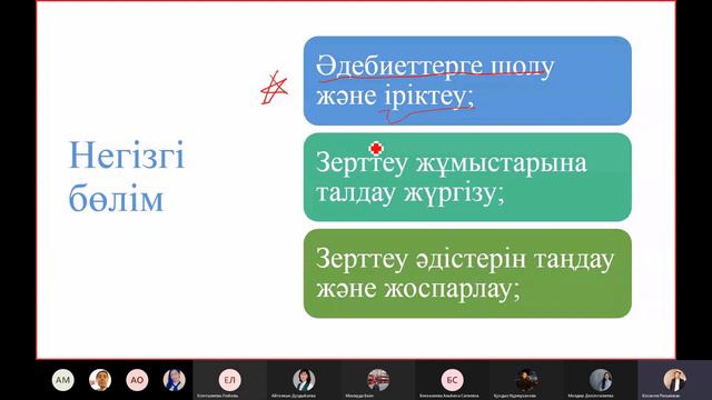 Ғылыми жұмыстар мен ғылыми мақалалардың құрамы және рәсімдеу смотреть онлайн