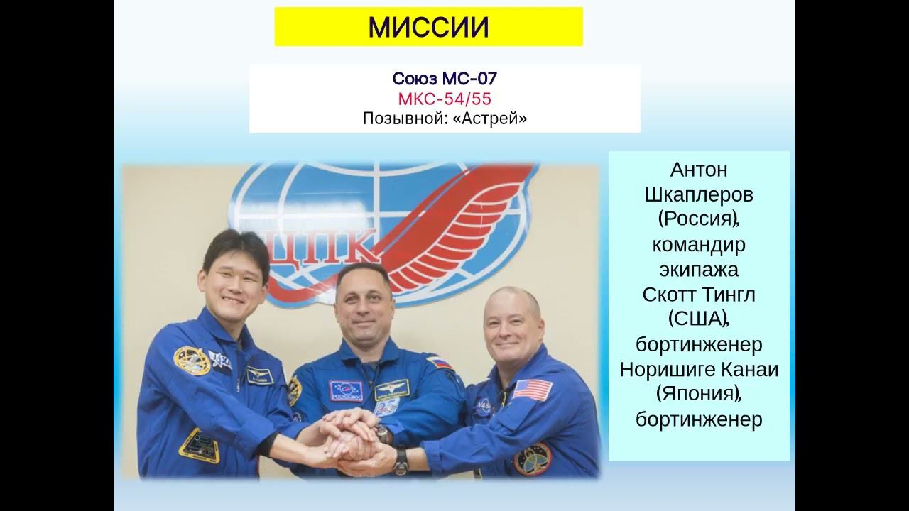 Антон Шкаплеров