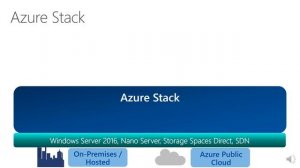 What is Azure Stack?