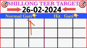 Highly Expected😍 Chance to Success Today 26-02-2024_Only 4 Guti_Khasi Hills Archery Sports Institut