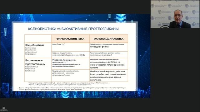 2022. Академия трихологии смотреть онлайн
