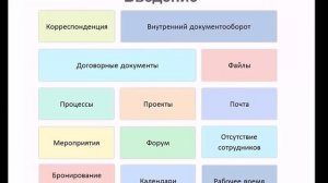 Введение - "1С:Документооборот 8", Редакция 2.1 - 1С:Учебный центр №1