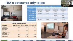 Заседание Управляющего совета от 29.06.2021