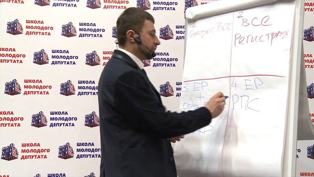 Технология успешного участия в праймериз