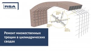 Ремонт цилиндрических сводов